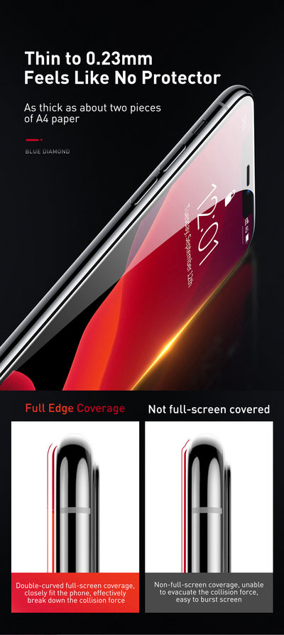 Protector de Pantalla Curvo Templado 0.23mm para iPhone XS/11 Pro 5.8" - Image 20