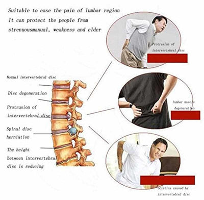 Cinturón Lumbar Magnetoterapia Autocalefactable con Turmalina Ajustable - Image 3