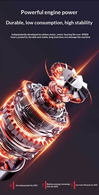 Ventilador Turbo de Alto Rendimiento 130,000 RPM Portátil - Image 11