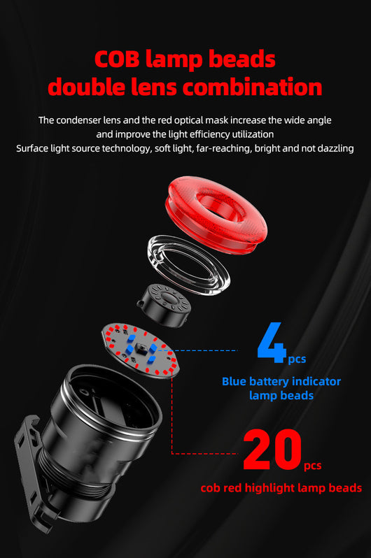 Luz Trasera Inteligente con Sensor de Frenado y Carga USB - Image 9