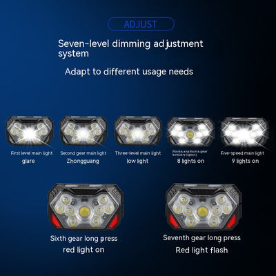 Faro Delantero LED de Inducción para Ciclismo y Actividades Nocturnas - Image 5