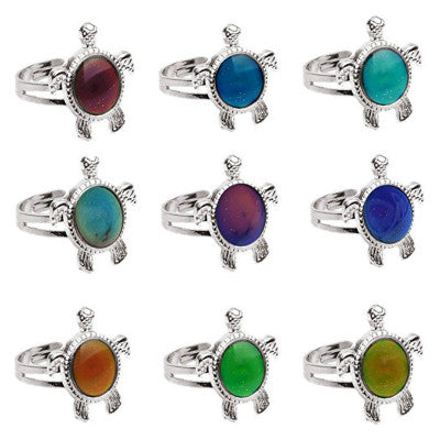 Anillo Termocromático Cambia de Color - Image 7