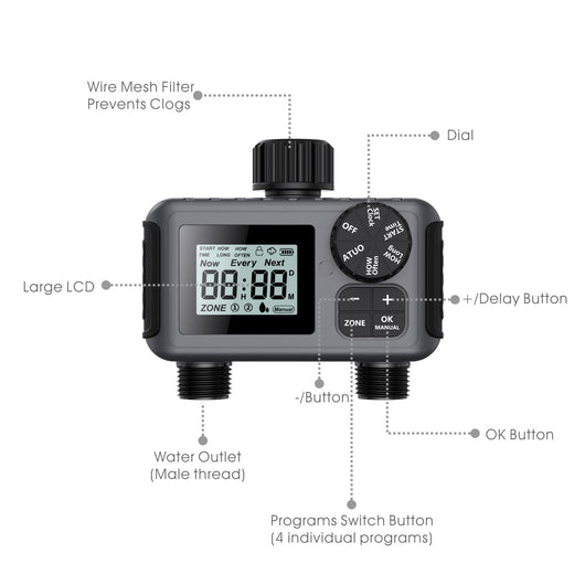 Controlador de Riego Automático Dual con Pantalla Grande e Inteligencia Artificial - Image 3