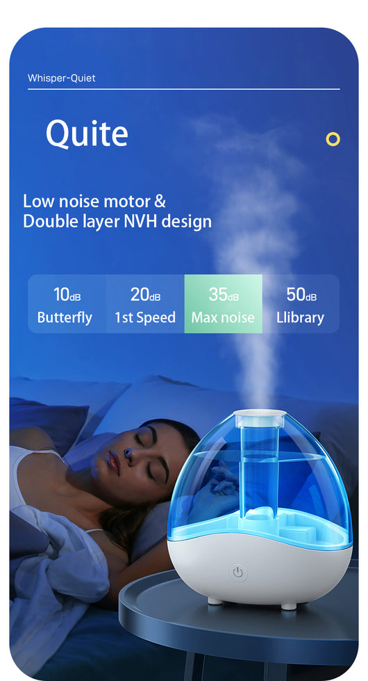 Humidificador Ultrasónico USB 1.5L para Dormitorios y Hoteles - Image 19