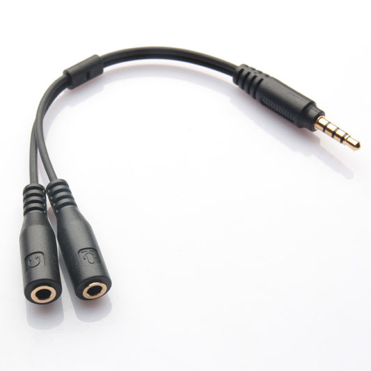 Adaptador de Micrófono para iPhone - Canta Karaoke con Audio en Línea