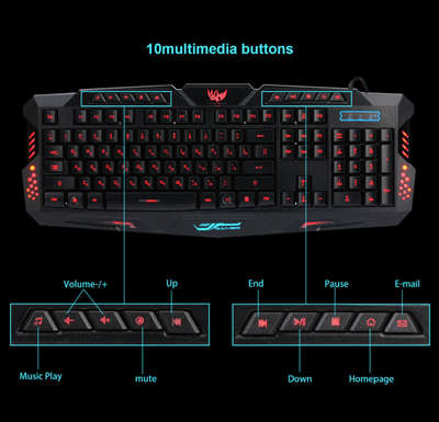 Kit Gamer J10 Teclado y Ratón con Retroiluminación Tricolor RGB - Image 3