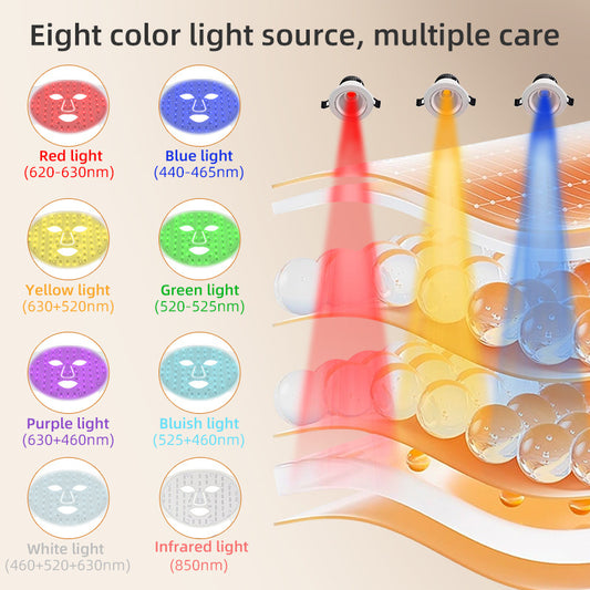 Dispositivo LED de Rejuvenecimiento Facial con Silicona - Image 2