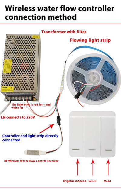 Juego de Iluminación Cascada 24V Monocromática - Image 11