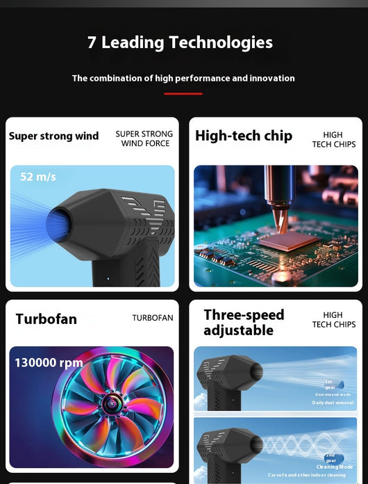 Ventilador Turbo Inalámbrico Portátil para Limpieza y Soplado de Polvo - Image 15