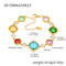 18k Dorado-Plated Summer Beach-Estilo Light-Luxury Anklet Foot Jewelry Color Zircon S010