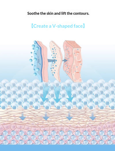 Banda Reductora Facial V-Shape: Lifting y Firmeza Instantánea - Image 12