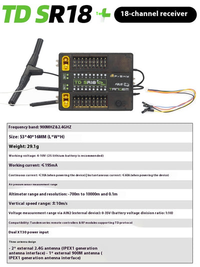 Receptor Dual-Banda Autostable TDSR12 - Image 3