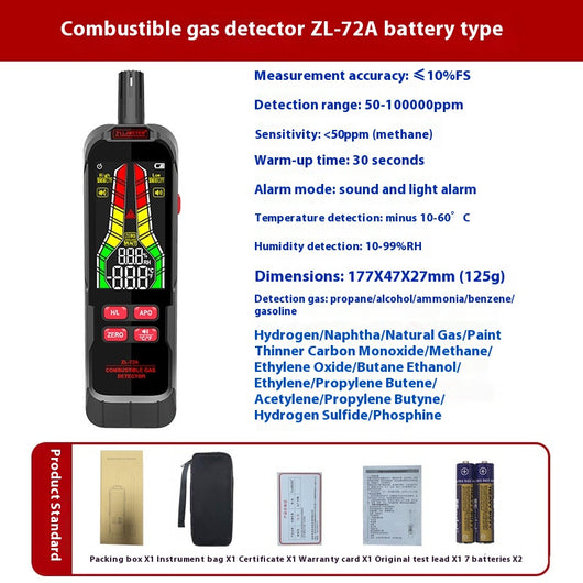 Detector de Gas Combustible para el Hogar - Image 5