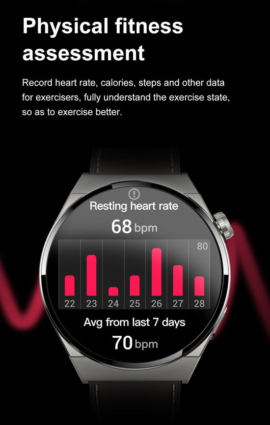 Reloj Inteligente Bluetooth con Llamadas para Hombres - Image 21