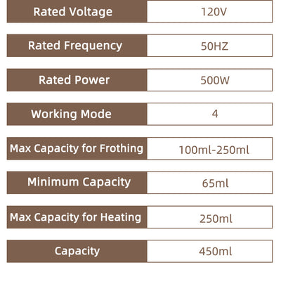 Batidor de Leche Automático Eléctrico para Café Caliente y Frío - Image 19