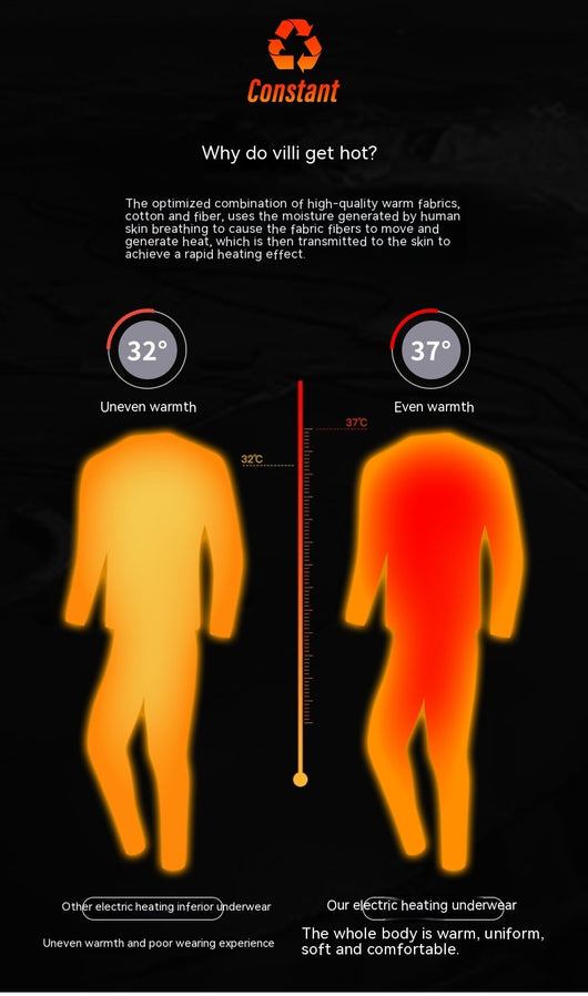 Traje Térmico Inteligente con Calefacción Eléctrica para Cuerpo Completo - Image 13