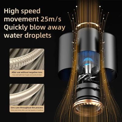 Gray professional hair dryer with a blue fan, 1875W, shown with a US 110V plug and a rotating air collector nozzle. - Image 5