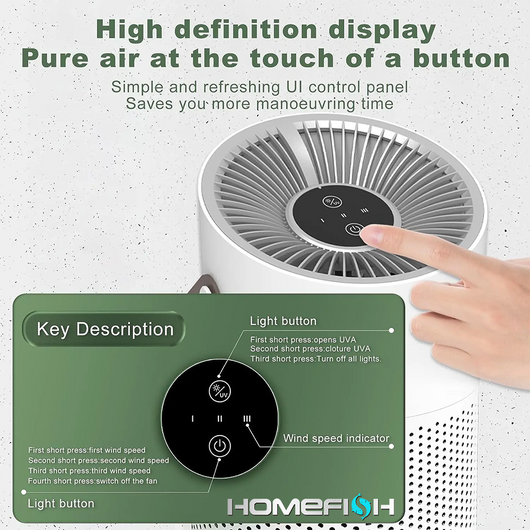 Purificador de Aire Multifuncional con Filtro HEPA H13 y Luz UVC para Hogar y Auto - Image 2