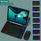 Dark Green Keyboard And Mouse IPad9.