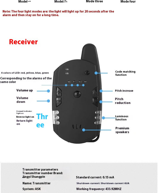 Alarma Electrónica Inalámbrica para Pesca - Image 20