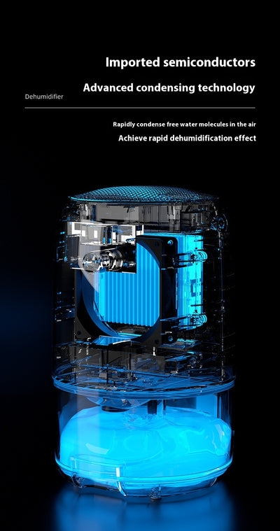 White compact dehumidifier with a transparent water tank, featuring a top grille and a power button. Highlights smart start, defrost, night mode, and quiet oper - Image 17