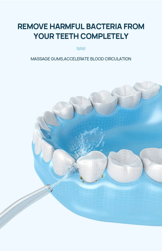 Irrigador Dental Portátil con Carga USB - Limpieza Profesional en Casa - Image 13