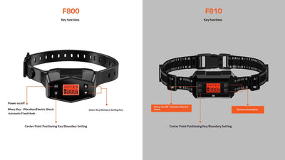 Sistema de Cerca Electrónica Inteligente para Perros con Collar de Entrenamiento Inalámbrico - Image 13