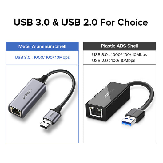 Adaptador de Red Gigabit USB 3.0 - Image 9