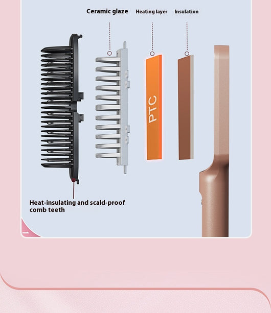 Peine Alisador con Iones Negativos - Sin Daño al Cabello - Image 25