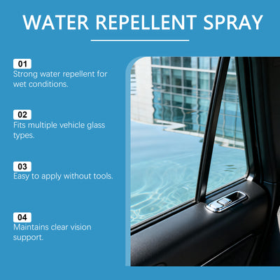 Spray Impermeabilizante Protector - Image 12