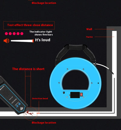 Detector de Obstrucciones para Tuberías y Probador de Líneas de Conducción - Image 8