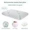 Almohada Cervical de Espuma Viscoelástica con Soporte Ergonómico