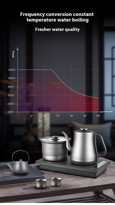 Hervidor Eléctrico de Titanio Puro con Doble Cámara y Control de Temperatura - Image 11