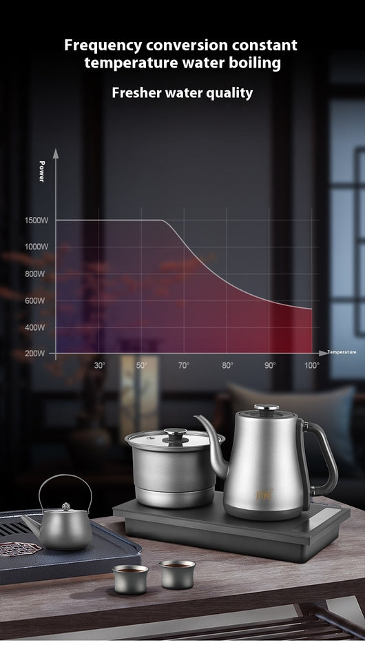Hervidor Eléctrico de Titanio Puro con Doble Cámara y Control de Temperatura - Image 11