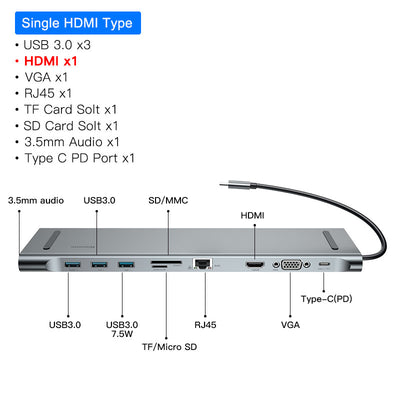 Hub Docking Multifunción 10 Puertos HDMI, VGA y Red - Image 3