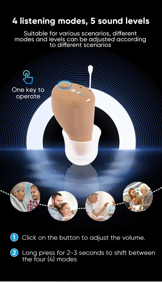 Audífono Invisible con Reducción Digital de Ruido de 16 Canales para Adultos Mayores - Image 5