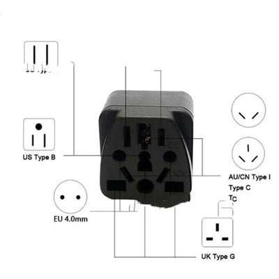 Adaptador de Enchufe Multifunción - Convertidor de 2 Clavijas Planas a Múltiples Puertos - Image 4