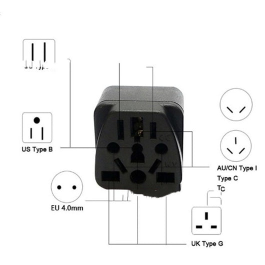 Adaptador de Enchufe Multifunción - Convertidor de 2 Clavijas Planas a Múltiples Puertos - Image 4