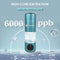 Vaso Generador de Agua Hidrogenada - Hidratación Saludable
