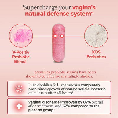 Culturelle Probióticos Femeninos LGG - Salud Íntima Diaria - Image 9