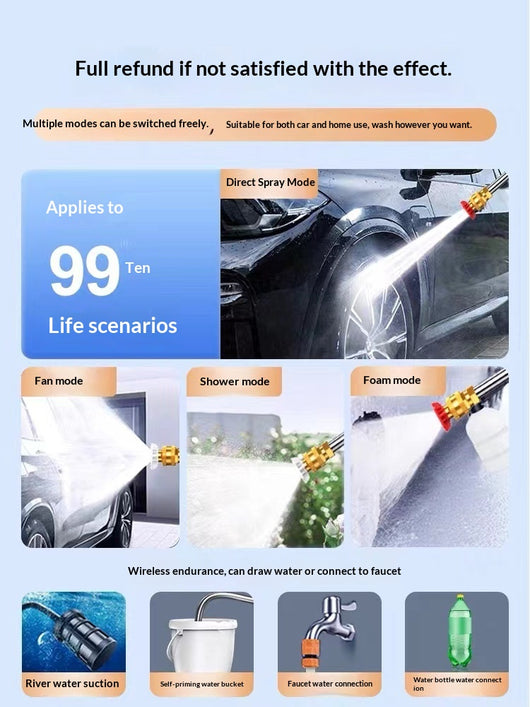 Lavadora de Auto Inalámbrica de Alta Presión - Kit Completo para el Hogar - Image 6