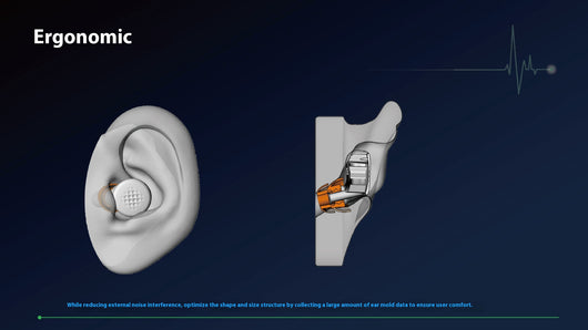 Tapones Auditivos Antiruido Premium - Comodidad y Silencio Total - Image 12