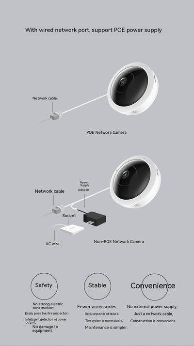 Cámara de Vigilancia Panorámica Ultra HD con Visión Gran Angular - Image 10
