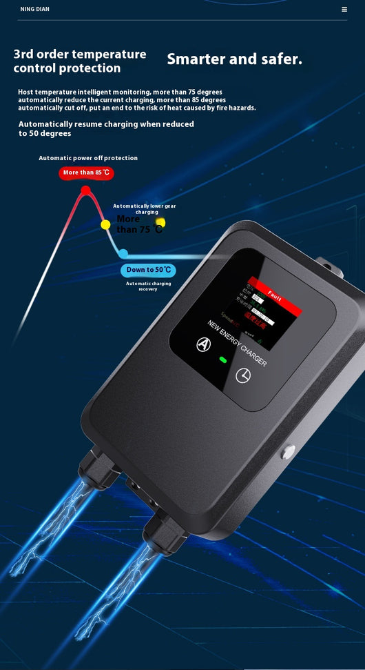 Cargador AC 7KW para Vehículos Eléctricos - Estación de Carga Universal GBT - Image 23