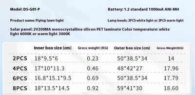 Lámpara Solar de Jardín con Sensor Automático - Iluminación Inteligente para Exteriores - Image 8