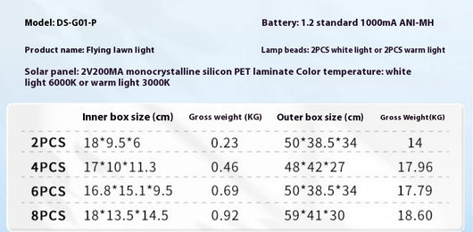 Lámpara Solar de Jardín con Sensor Automático - Iluminación Inteligente para Exteriores - Image 8