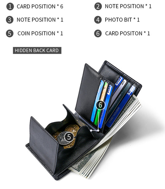 Billetera de Cuero para Hombre con Protección RFID Anti-Fraude - Image 18
