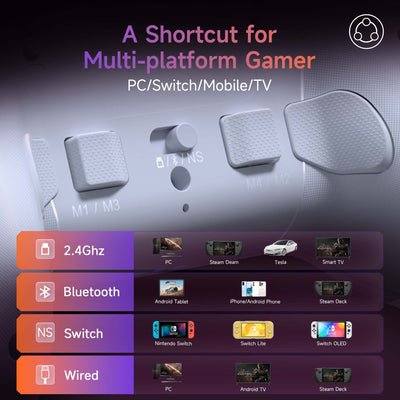 Controlador Inalámbrico Steam Elite para Gaming - Image 3
