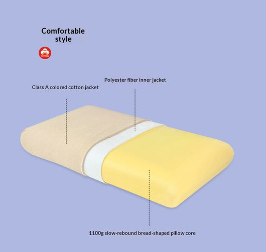 Almohada Elevada de Espuma Viscoelástica Reforzada Anti-Colapso - Image 26