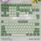 Matcha Alemán 124 Teclas En Bolsas